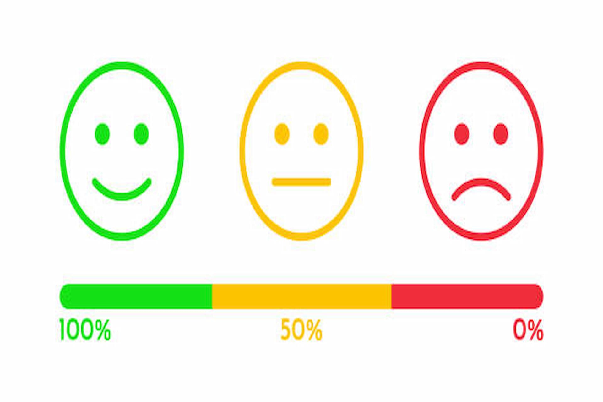 A Comprehensive Guide to the Likert Scale